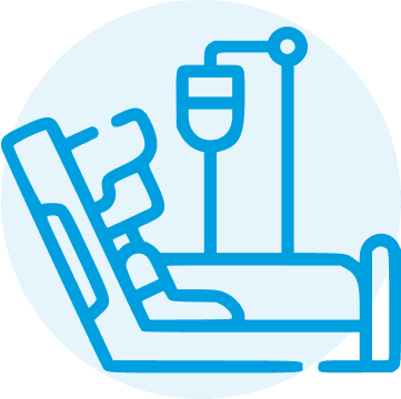 ไม่สบาย เจ็บป่วยต่างประเทศ